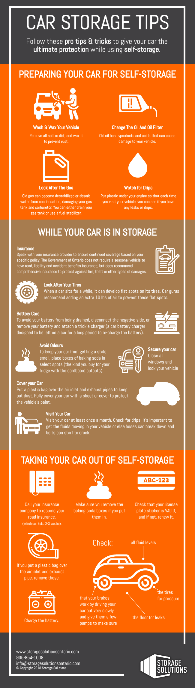 an inforgraphic that explains car storage tips